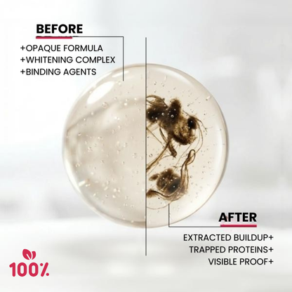 ID™ Stain Mouthwash