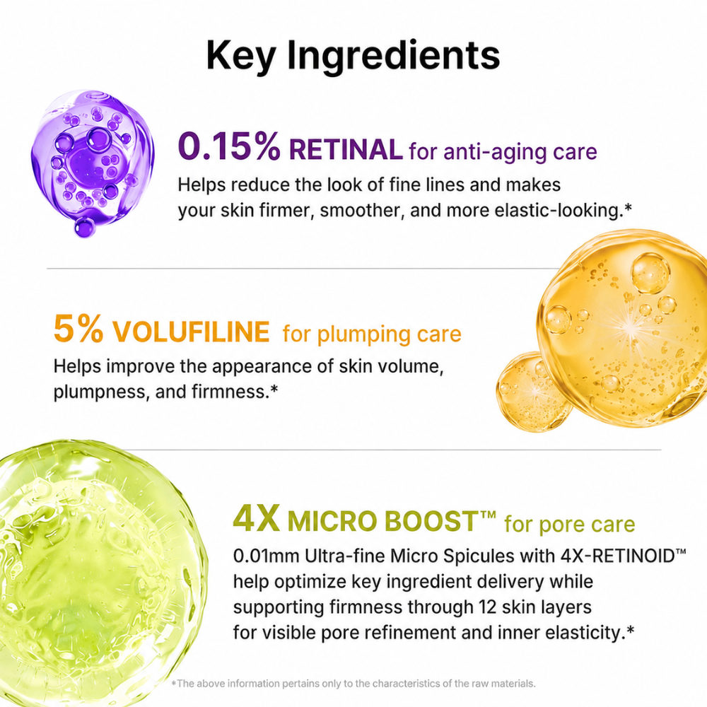 Vita A - retinal volume booster