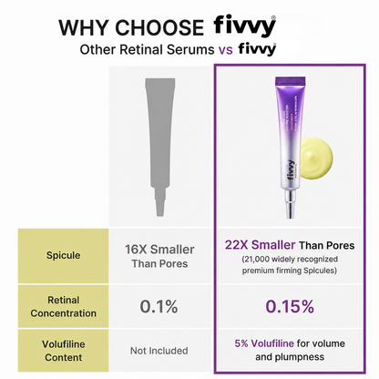 Vita A - retinal volume booster